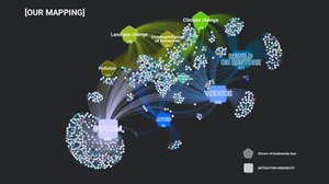 Mapping the NatureTECH ecoystem with Motherbase